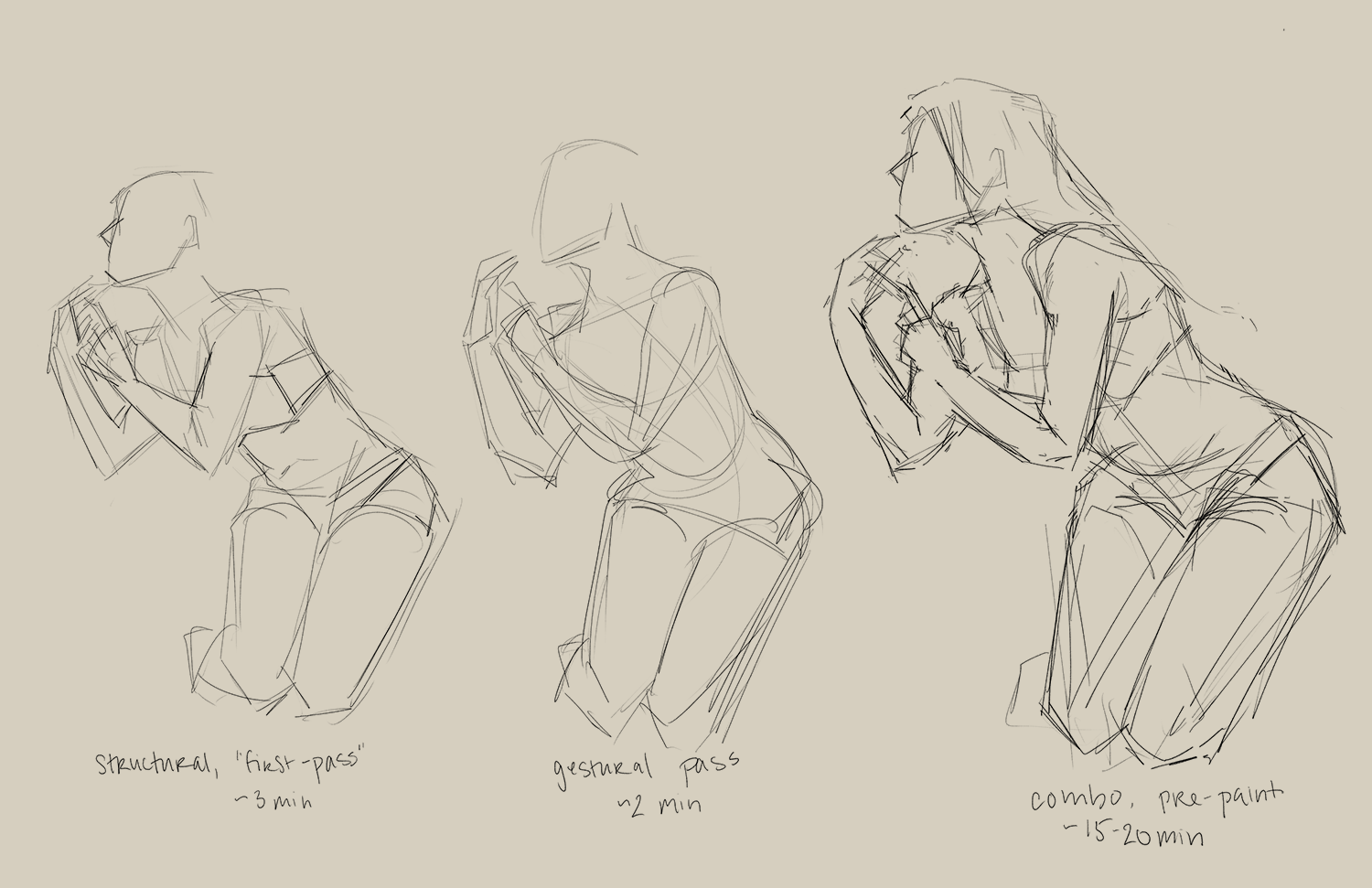 How to do Gesture Drawing (with reference) 